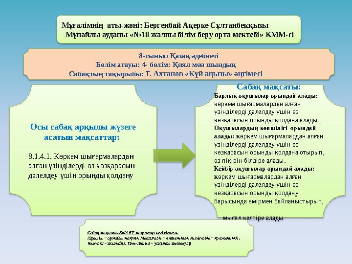 Анальды секс позицияларының фотосуреттері