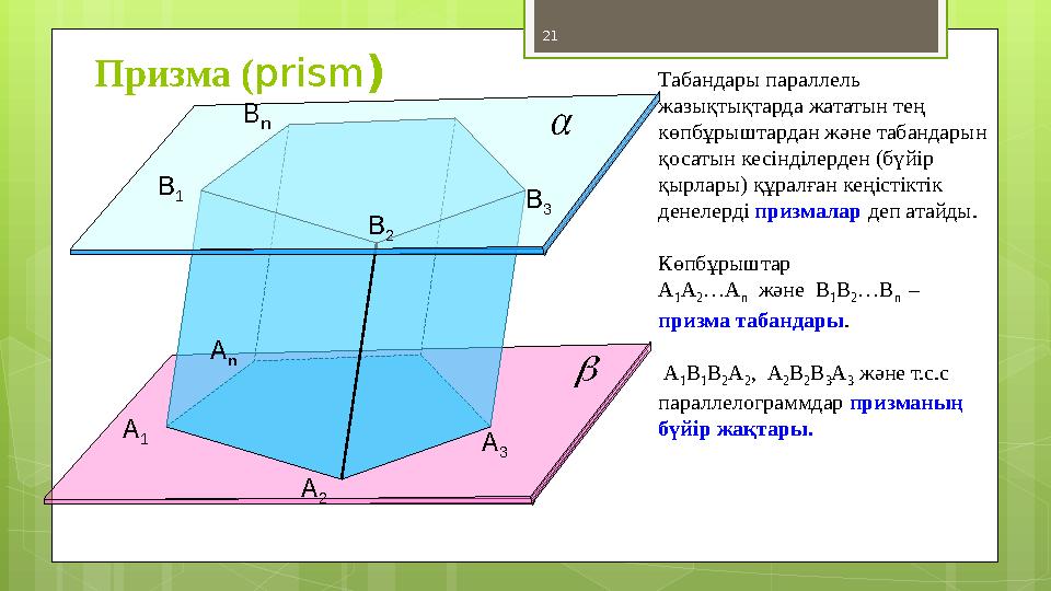 21 Призма ( prism )  А 1 А 2А nB 1 B 2B n B 3 А 3 Табандары параллель жазықтықтарда жататын тең көпбұрыштардан және табанд