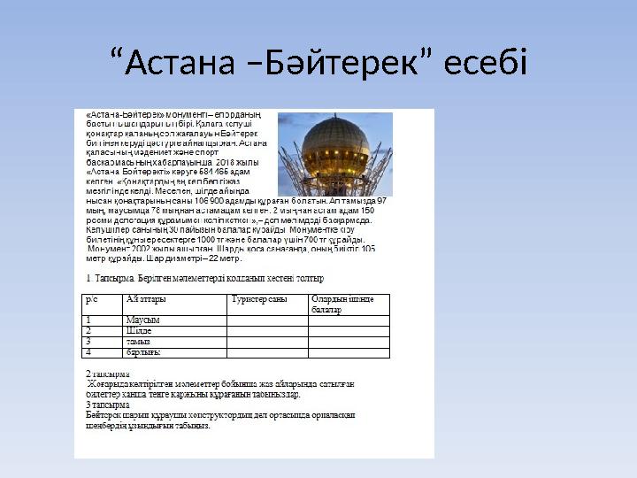 “ Астана –Бәйтерек” есебі