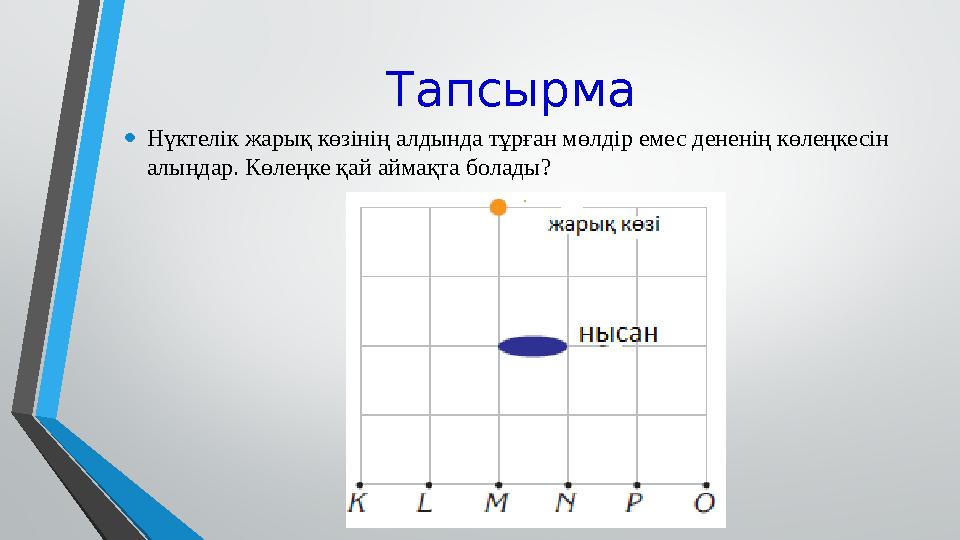 Тапсырма • Нүктелік жарық көзінің алдында тұрған мөлдір емес дененің көлеңкесін алыңдар. Көлеңке қай аймақта болады?