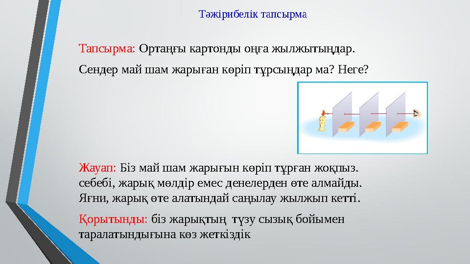 Тәжірибелік тапсырма Тапсырма: Ортаңғы картонды оңға жылжытыңдар. Сендер май шам жарыған көріп тұрсыңдар ма? Неге? Жауап: Бі
