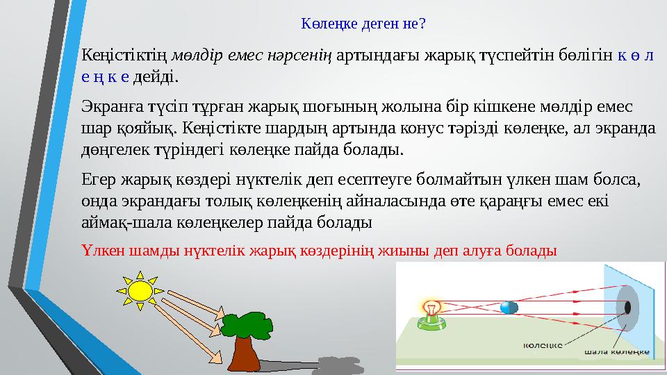 Көлеңке деген не? Кеңістіктің мөлдір емес нәрсенің артындағы жарық түспейтін бөлігін к ө л е ң к е дейді. Экранға түсіп тұр