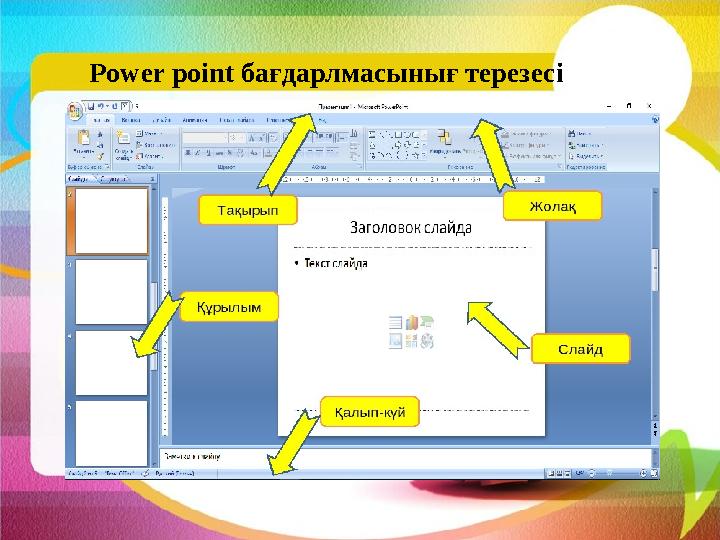 Power point бағдарлмасынығ терезесі