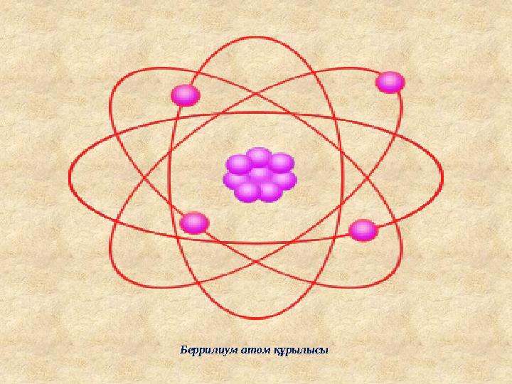 Беррилиум атом құрылысы