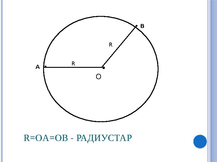 • O А • • В R R R=OA=OB - РАДИУСТАР