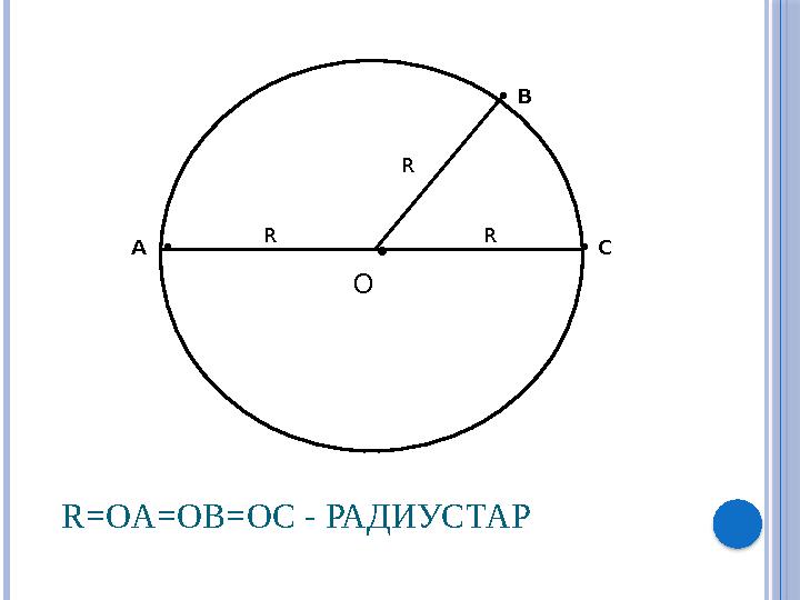 • O А • • В R R • СR R=OA=OB=OC - РАДИУСТАР