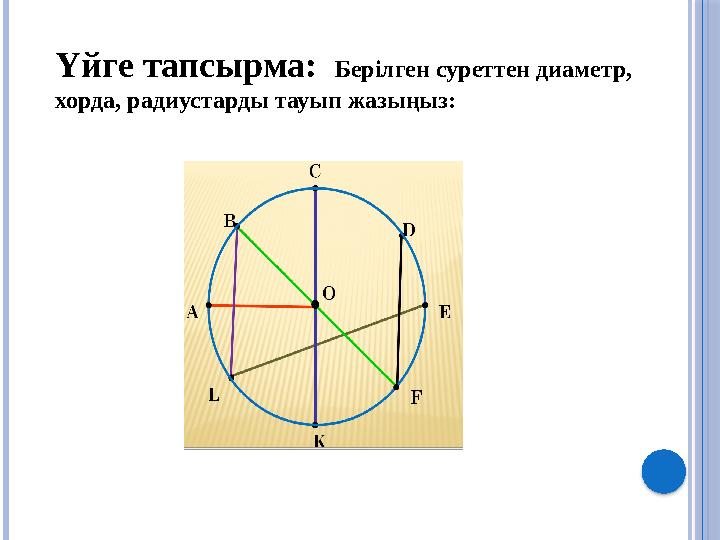 Үйге тапсырма: Берілген суреттен диаметр, хорда, радиустарды тауып жазыңыз: