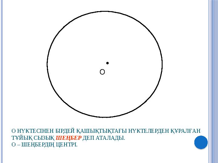 • O О НҮКТЕСІНЕН БІРДЕЙ ҚАШЫҚТЫҚТАҒЫ НҮКТЕЛЕРДЕН ҚҰРАЛҒАН ТҰЙЫҚ СЫЗЫҚ ШЕҢБЕР ДЕП АТАЛАДЫ. О – ШЕҢБЕРДІҢ ЦЕНТРІ.