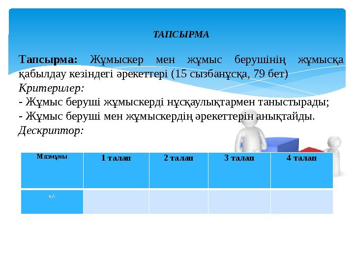 Мазмұны 1 талап 2 талап 3 талап 4 талап +/- ТАПСЫРМА Тапсырма: Жұмыскер мен жұмыс берушінің жұмысқа қабылдау кезіндегі әре