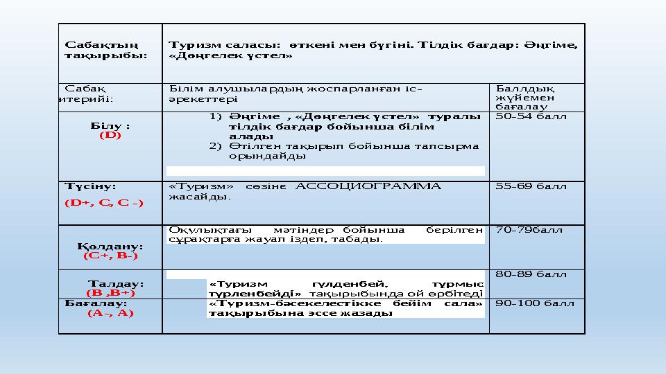 Орыс свингерлерімен анальный секс