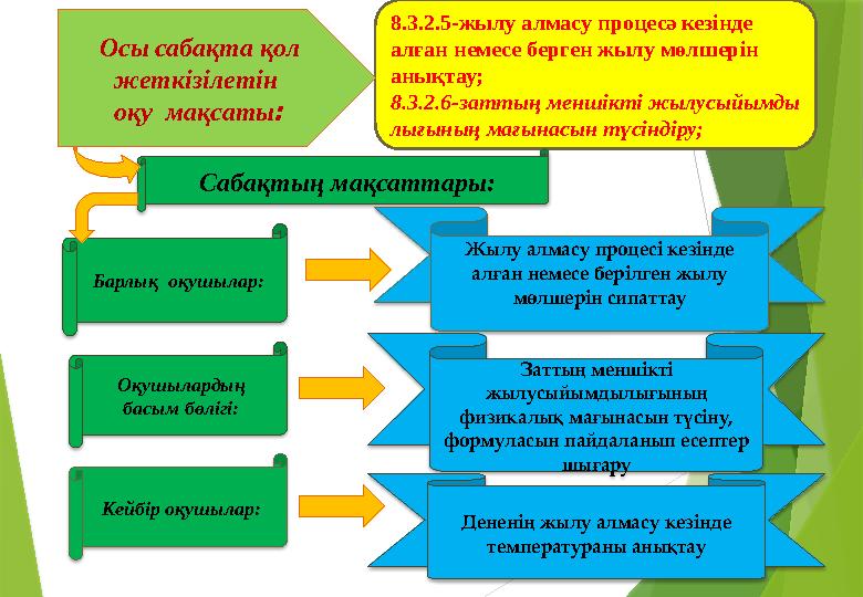 8.3.2.5-жылу алмасу процесә кезінде алған немесе берген жылу мөлшерін анықтау; 8.3.2.6-заттың меншікті жылусыйымды лығының ма