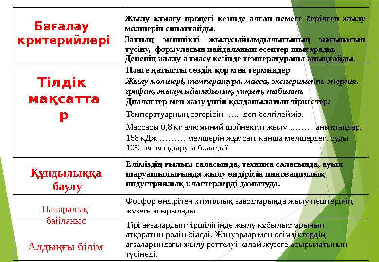 Жылу алмасу процесі кезінде алған немесе берілген жылу мөлшерін сипаттайды . Заттың меншікті жылусыйымдылығының мағын