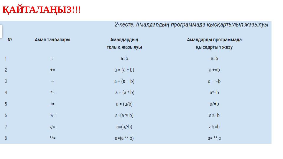 ҚАЙТАЛАҢЫЗ !!!