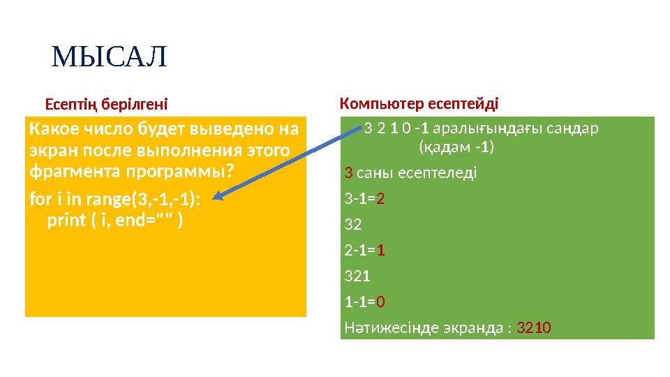 Что будет выведено на экран после выполнения программы?