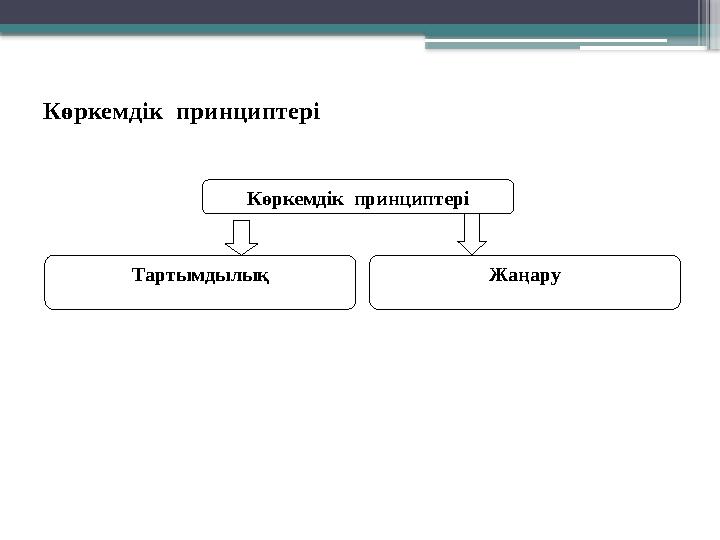 Көркемдік принциптері ЖаңаруТартымдылық Көркемдік принциптері