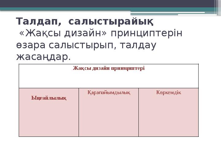 Талдап, салыстырайық «Жақсы дизайн» принциптерін өзара салыстырып, талдау жасаңдар. Жақсы дизайн принɰиптері Ыңғайлылық Қ