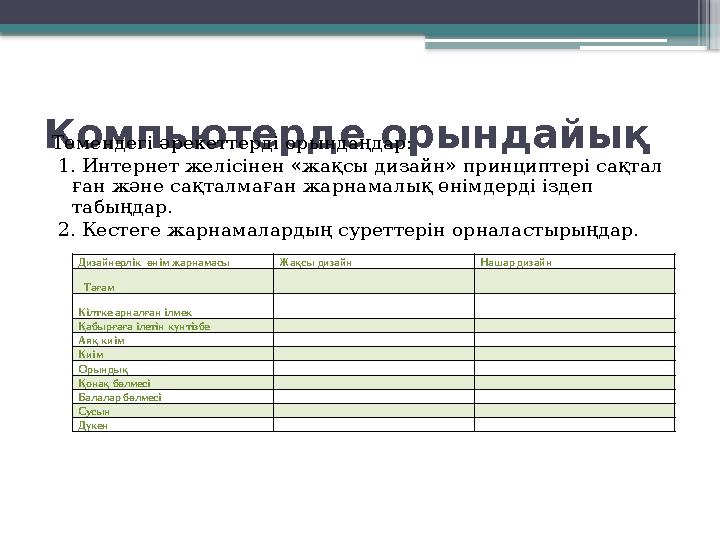 Ком пью тер де орын дай ық Төмендегі әрекеттерді орындаңдар: 1. Интернет желісінен «жақсы дизайн» принциптері сақтал ғ