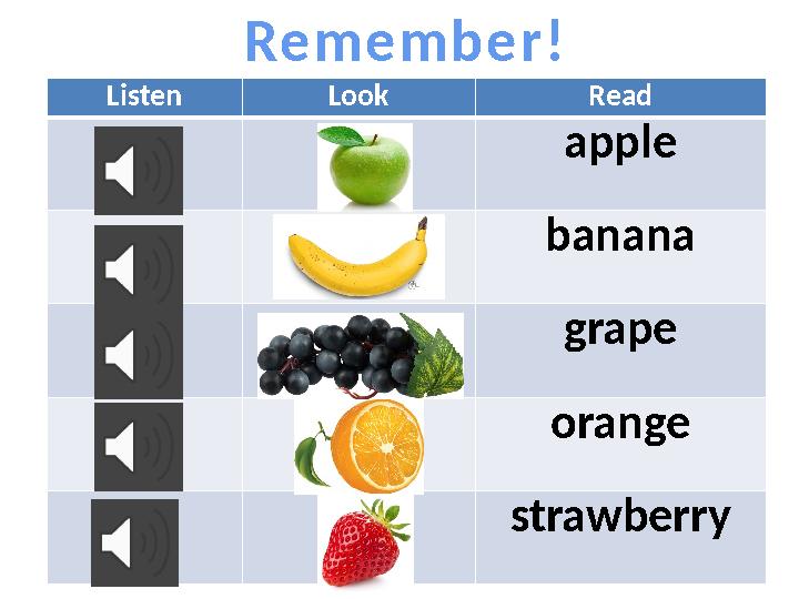 Listen Look Read apple banana grape orange strawberryRe m e m b e r !