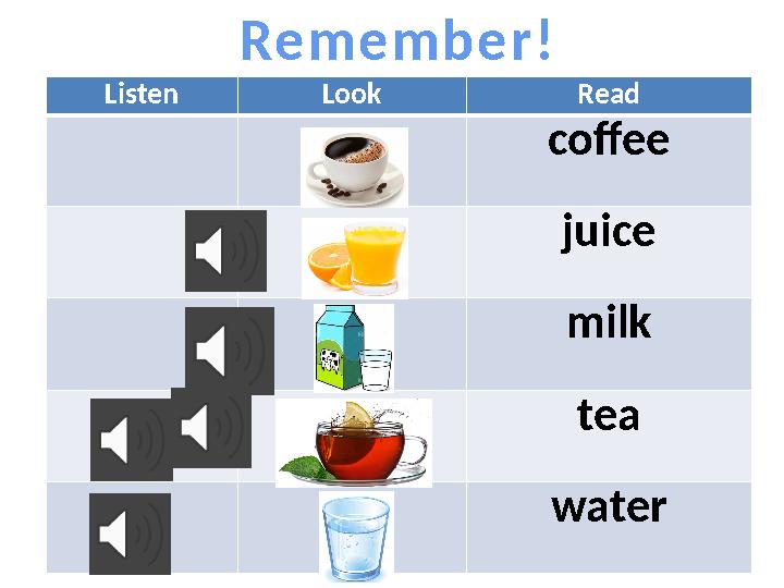 Listen Look Read coffee juice milk tea waterRe m e m b e r !