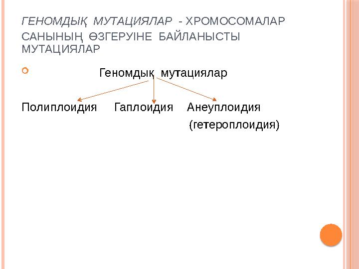 ГЕНОМДЫҚ МУТАЦИЯЛАР - ХРОМОСОМАЛАР САНЫНЫҢ ӨЗГЕРУІНЕ БАЙЛАНЫСТЫ МУТАЦИЯЛАР  Геномдық мутациялар