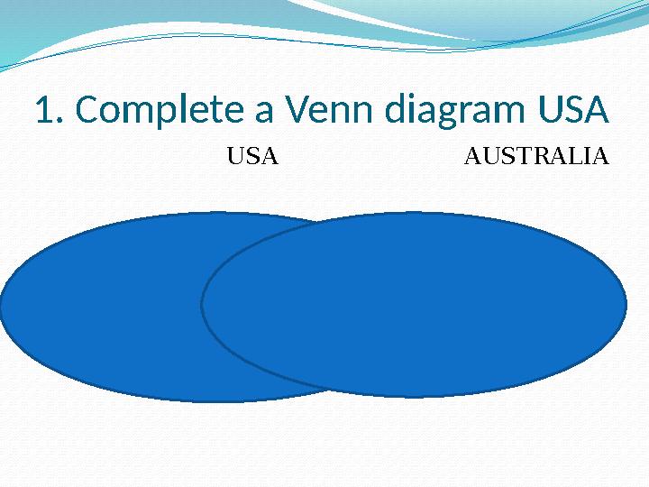 1. Complete a Venn diagram USA USA AUSTRALIA