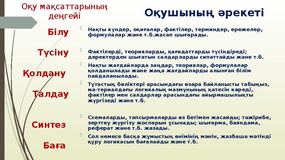 Оқушының әрекеті  Нақты күндер, оқиғалар, фактілер, терминдер, ережелер, формулалар және т.б.жасап шығарады.  Фактілерді, тео