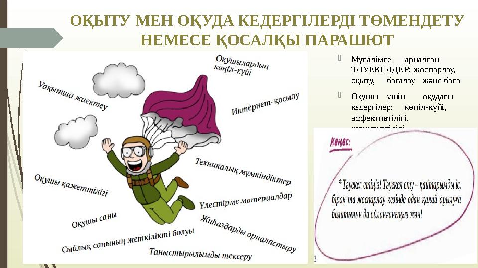 ОҚЫТУ МЕН ОҚУДА КЕДЕРГІЛЕРДІ ТӨМЕНДЕТУ НЕМЕСЕ ҚОСАЛҚЫ ПАРАШЮТ  Мұғалімге арналған ТӘУЕКЕЛДЕР: жоспарлау, оқыту, бағалау және