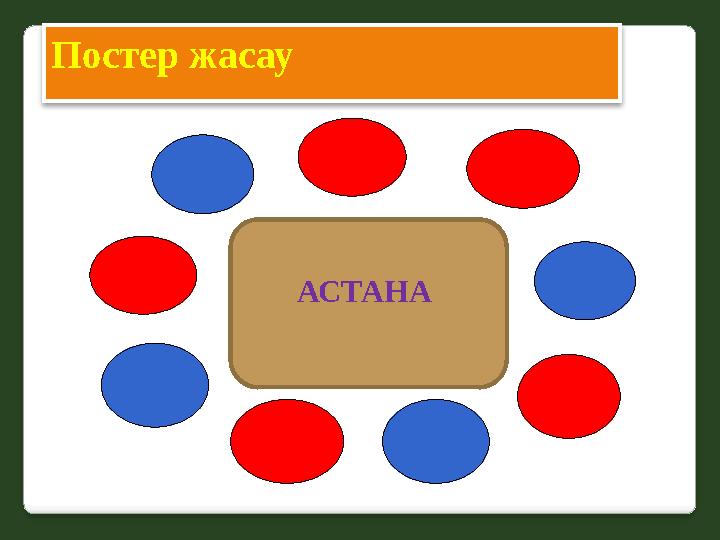 Постер жасау АСТАНА