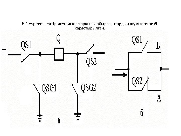 5.1 суретте келтірілген мысал арқылы айырғыштардың жұмыс тәртібі қарастырылған.