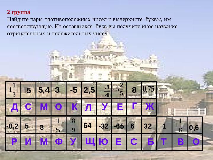 5 85 1 8 1 1 Р И М Ф 9 8 У 64 Щ -32 -65 6 32 1 Ю Е С Б О0,6 Т В-0,2 3 1 1 Д 5 5,4 3 -5 2,5 4 3  5 2 5  8 75 0 , С М О