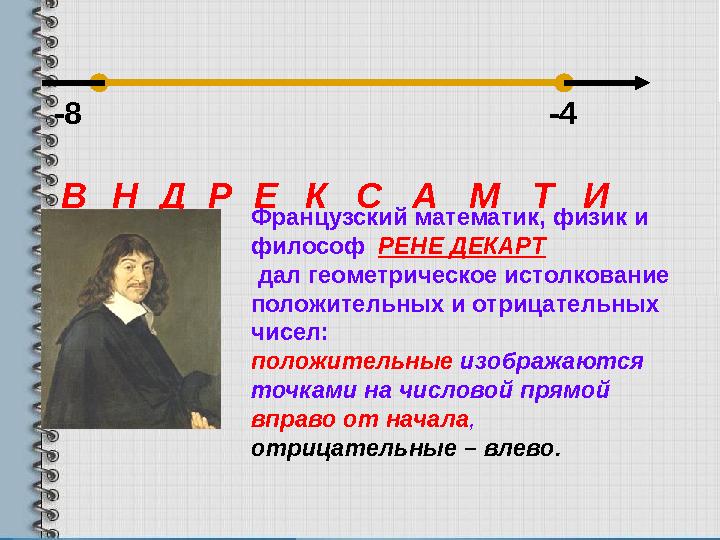 -8 -4 Д ЕВ Н Р К С А М Т И Французский математик, физик и философ РЕНЕ ДЕКАРТ дал геометрическое истолкование положитель