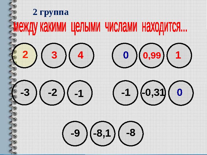 -2 -8,12 0 0-1 -9 -8-13 4 0,99 1 -3 -0,312 группа