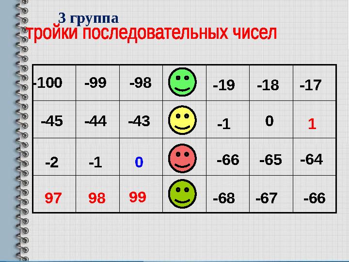 -99 -17 -45 0 0 -66 99 -67-100 -98 -19 -18 -44 -43 -1 1 -2 -1 -65 -64 97 98 -68 -663 группа