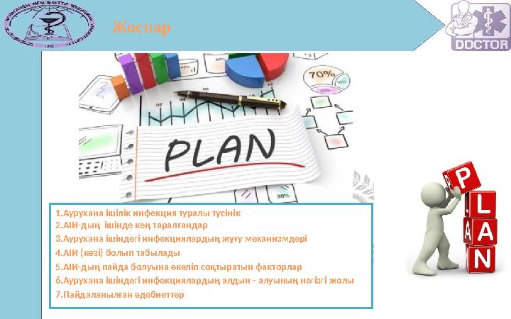Жоспар 1.Аурухана ішілік инфекция туралы түсінік 2.АІИ-дың ішінде кең таралғандар 3.Аурухана ішіндегі инфекциялардың жұғу механ
