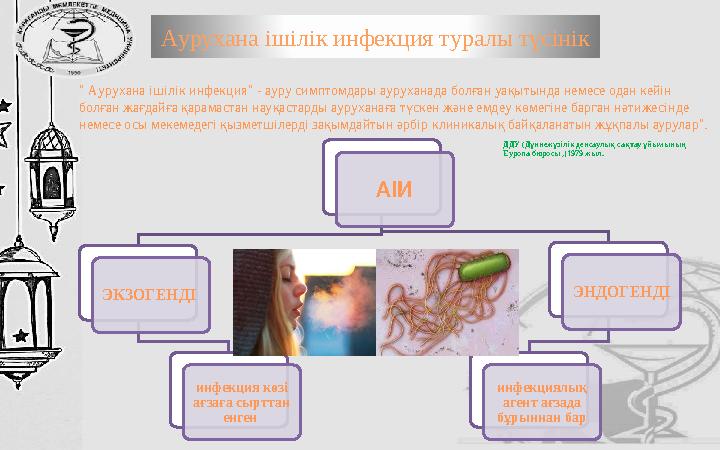 АІИ ЭКЗОГЕНДІ инфекция көзі ағзаға сырттан енген ЭНДОГЕНДІ инфекциялық агент ағзада бұрыннан барАурухана ішілік инфекция т