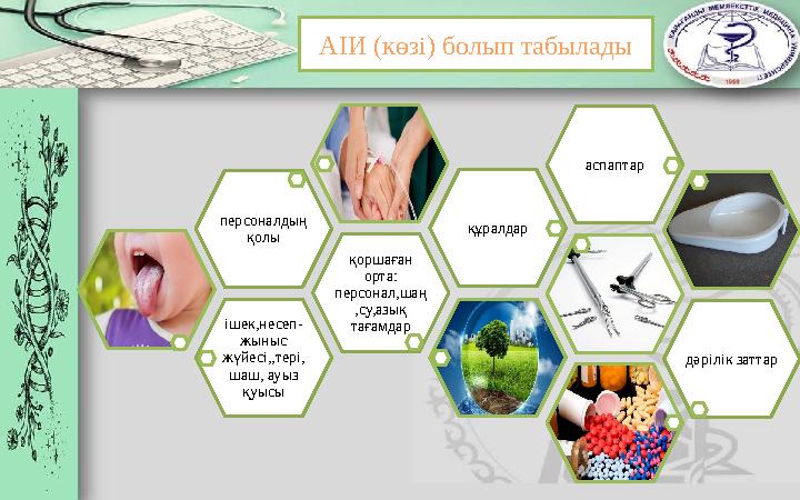 АІИ (көзі) болып табылады ішек,несеп- жыныс жүйесі,,тері, шаш, ауыз қуысы қоршаған орта: персонал,шаң ,су,азық тағамдарперс