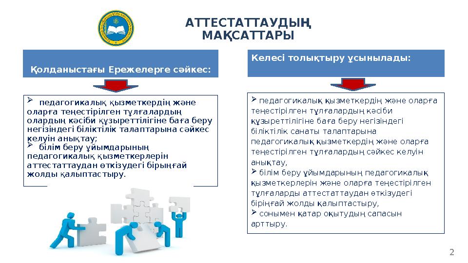 АТТЕСТАТТАУДЫҢ МАҚСАТТАРЫ Қолданыстағы Ережелерге сәйкес:  педагогикалық қызметкердің және оларға теңестірілген тұлғаларды
