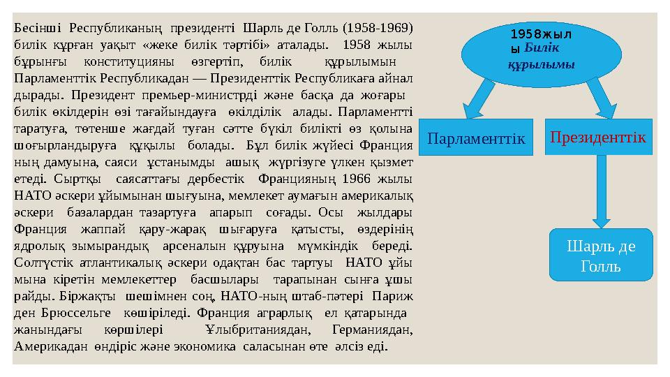 Бесінші Республиканың президенті Шарль де Голль (1958-1969) билік кұрған уақыт «жеке билік тәртібі» аталады. 1958