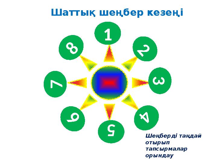 Шаттық шеңбер кезеңі Шеңберді таңдай отырып тапсырмалар орындау12 3 4 5 6 7 8