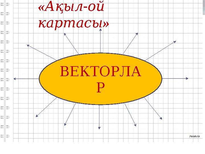 ВЕКТОРЛА Р« Ақыл-ой картасы »