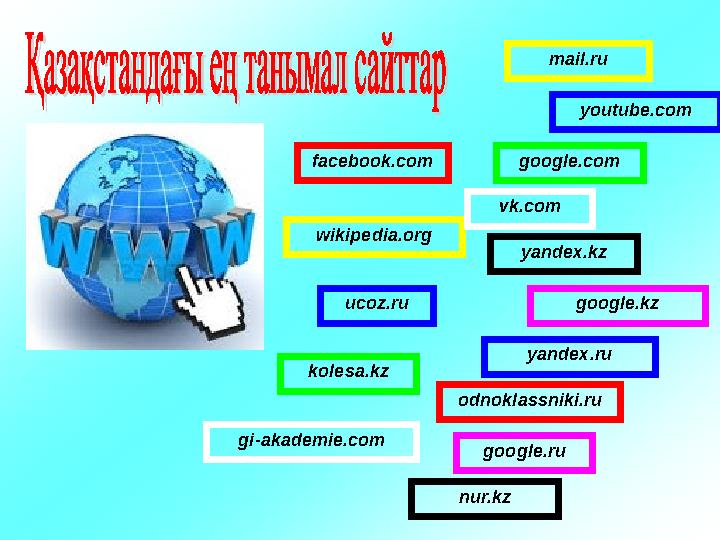 facebook.com wikipedia.org ucoz.ru kolesa.kz gi -akademie.com google.ru odnoklassniki.ru yandex.ru google.kz yandex.kz