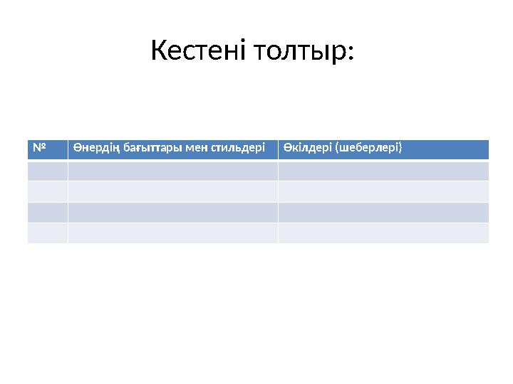 Кестені толтыр: № Өнердің бағыттары мен стильдері Өкілдері (шеберлері)