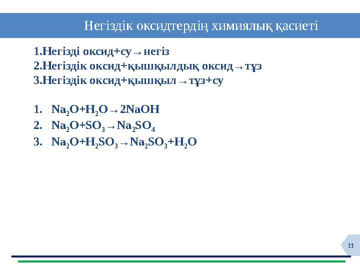 11 Негіздік оксидтердің химиялық қасиеті 1.Негізді оксид+су→негіз 2.Негіздік оксид+қышқылдық оксид→тұз 3.Негіз