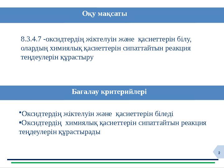 2Оқу мақсаты Ба ғалау критерийлері8.3.4.7 -оксидтердің жіктелуін және қасиеттерін білу, олардың химиялық қасиеттерін сипатта