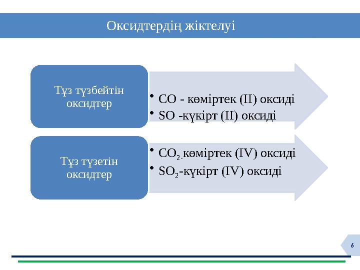 6 Оксидтердің жіктелуі • СО - көміртек (ІІ) оксиді • SO -күкірт (ІІ) оксидіТұз түзбейтін оксидтер • СО 2