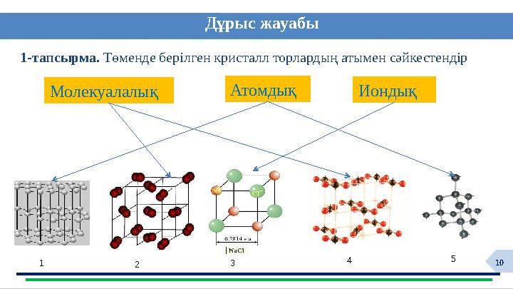 10Дұрыс жауабы 1-тапсырма. Төменде берілген кристалл торлардың атымен сәйкестендір Атомдық Молекуалалық Иондық 1 2 3 4 5