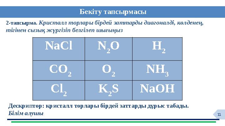 11Бекіту тапсырмасы 2-тапсырма. Кристалл торлары бірдей заттарды диагоналді, көлденең, тігінен сызық жүргізіп белгілеп шығ