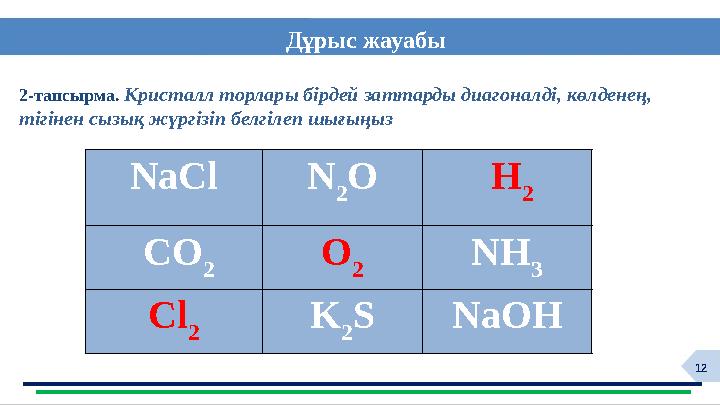 12Дұрыс жауабы 2-тапсырма. Кристалл торлары бірдей заттарды диагоналді, көлденең, тігінен сызық жүргізіп белгілеп шығыңыз Na