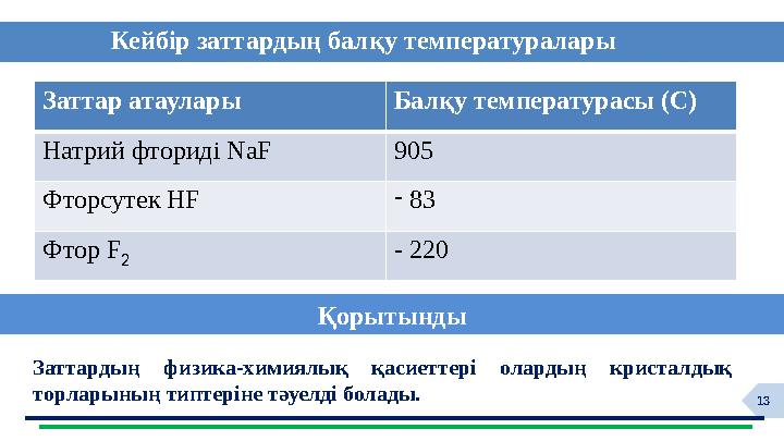 13 Кейбір заттардың балқу температуралары Заттардың физика-химиялық қасиеттері олардың кристалдық торларының типтеріне тәу
