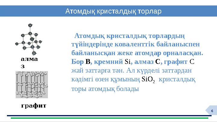 6 Атомдық кристалдық тор лар алма з графит Атомдық кристалдық тор лардың түйіндерінде коваленттік байланыспен байлан